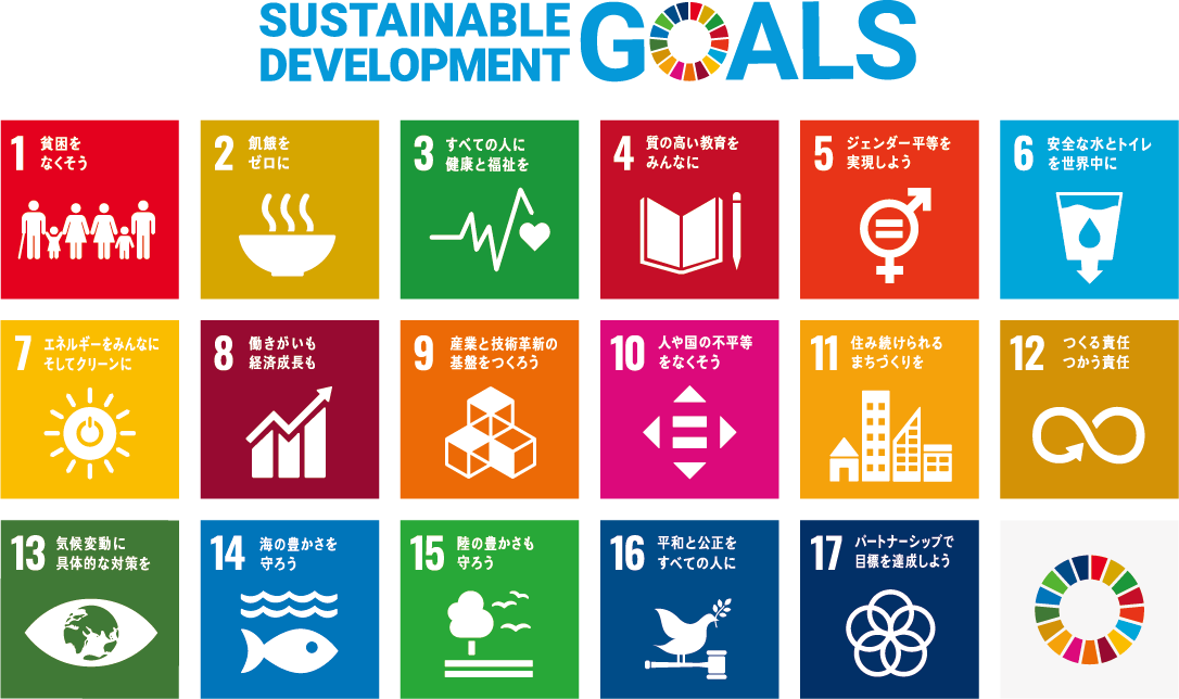 SDGsロゴと17のSDGsアイコン